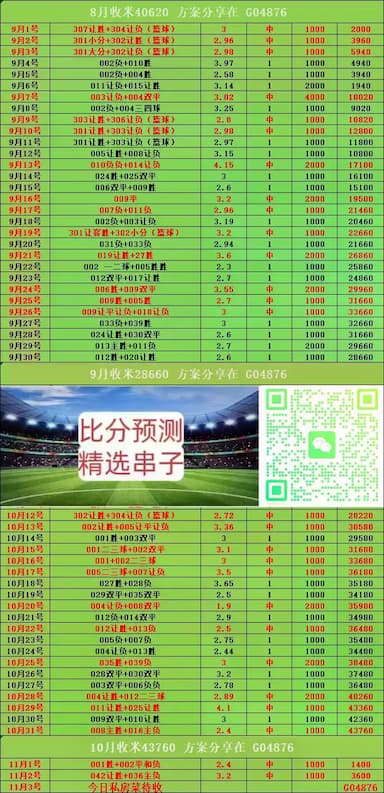 周二003 亚冠精英 首尔FCVS成都蓉城：比分预测_比赛_进攻_1