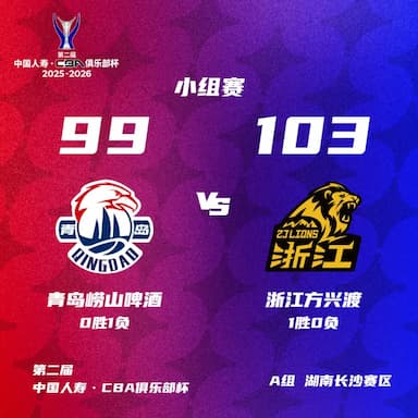 CBA俱乐部杯-辽宁遭逆转负江苏 广厦北控开门红_篮板_新疆_浙江